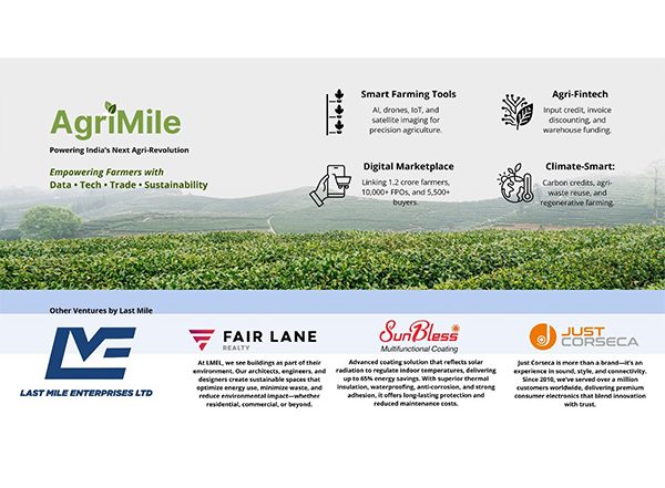 Business News | Last Mile Enterprises Limited Delivers Strong Q1 FY 2025-26 Performance