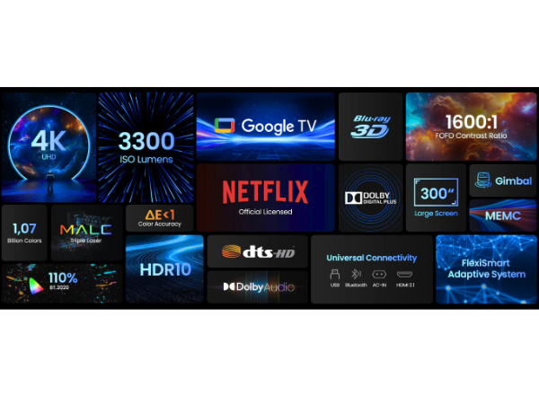 Business News | JMGO N1S Ultimate - SPRODE INDIA Marks 10 Years of JMGO in India with Upcoming Exclusive Independence Day Pre-Booking Announcement
