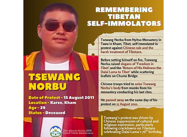 World News | Tibetan Government-in-Exile Remembers Monk Who Self-immolated Protesting Chinese Rule
