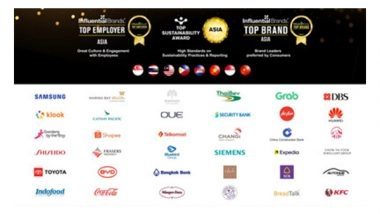 Business News | Influential Brands Awards Celebrates 14 Years Recognising Brand Leadership, Workplace Excellence, Sustainability and Visionary Leadership in Asia