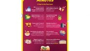 Business News | Flipkart Unveils 'Minutes That Move India', A Report Unpacking What, When, and Why India Orders Fast