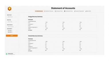 Business News | Inside The Box Launches TRACKER - India's First Reconciliation Software for Restaurants