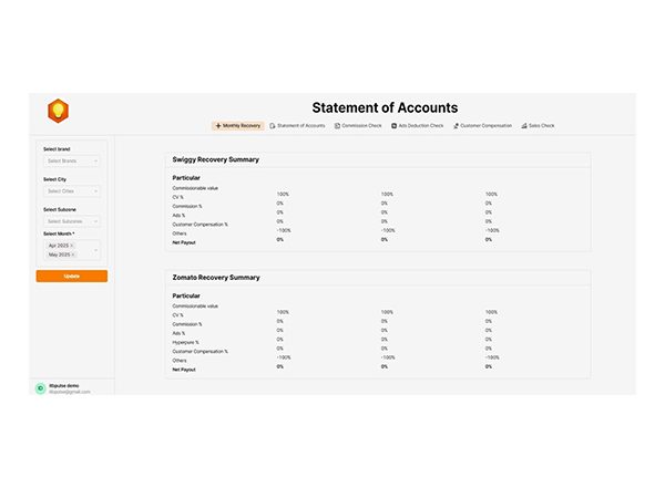 Business News | Inside The Box Launches TRACKER - India's First Reconciliation Software for Restaurants