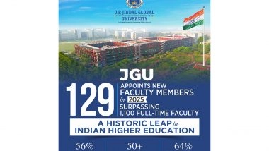 Business News | JGU Appoints 129 World Class Faculty Members: a Historic Leap in Indian Higher Education
