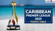 CPL 2025 Points Table Updated With Net Run Rate: Check Latest Team Standings and Leaderboard of Caribbean Premier League Season 13