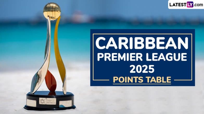 CPL 2025 Points Table Updated With Net Run Rate: Guyana Amazon Warriors Snatch Top Spot After Win Over St Kitts and Nevis Patriots