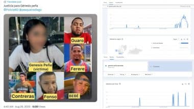 Genesis Peña Video Viral Trends in Dominican Republic: What Happened to Genesis Peña? Content Creators Rally Behind the Girl Who Allegedly Was Abused in Nightclub