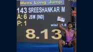 Murali Sreeshankar Wins Gold Medal in Men's Long Jump Competition at World Athletics Continental Tour 2025 Bronze Meet (Watch Video)