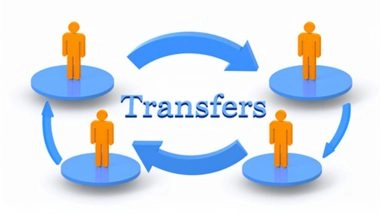 Bihar Bureaucratic Reshuffle: State Government Transfers 26 DSPs and 6 IPS Officers Ahead of Assembly Election 2025