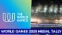 World Games 2025 Medal Tally Updated and List of Indian Winners: Check Country Wise Standings With Gold, Bronze and Silver Count