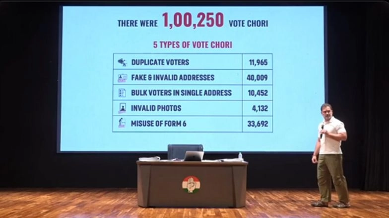 ‘1,00,250 Vote Ki Chori’: Rahul Gandhi Alleges Massive Electoral Fraud in Karnataka’s Mahadevapura During 2024 Lok Sabha Elections, Claims ‘It Is Happening Everywhere’ (Watch Video)