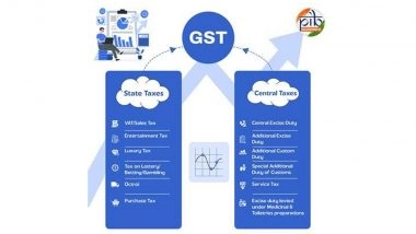 New GST Rate FAQs: Why Haven’t All Medicines Been Fully Exempted From GST? Which Life Insurance Policies Are Exempted? Clearing Your Doubts Before the New Rates Kick In