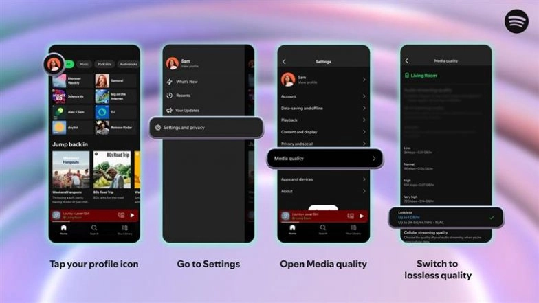 Spotify Lossless Audio Feature Starts Rolling Out for Premium Users in Select Markets; Know How To Enable Lossless Audio in Spotify App