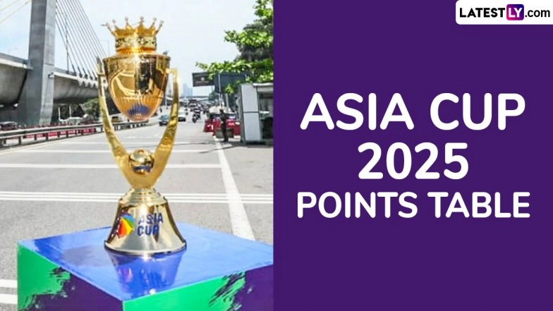Asia Cup 2025 Points Table Updated With Net Run Rate: India Move to Top Spot in Group A, Afghanistan Lead in Group B