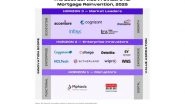 Business News | Firstsource Named Horizon 3 Market Leader in HFS Horizons: The Best Service Providers for Mortgage Reinvention, 2025