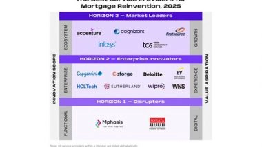 Business News | Firstsource Named Horizon 3 Market Leader in HFS Horizons: The Best Service Providers for Mortgage Reinvention, 2025