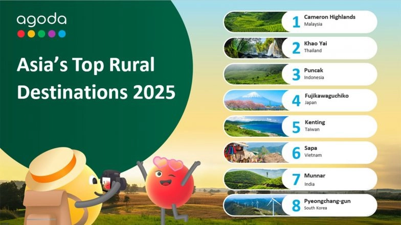 Business News | Agoda Reveals Asia's Top Rural Escapes: Munnar Shines Among Highland Favorites