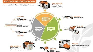 Business News | Cleaner, Greener, Smarter: STIHL India's New Battery Range is Here