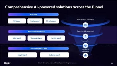Business News | Appier Announces Full Product Line Infused with Agentic AI, Ushering in a New Era of ROI Driven Marketing Solutions