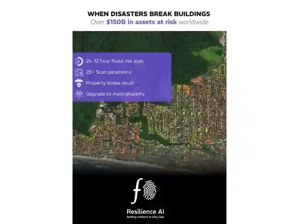 Business News | Resilience AI Launches Resilience360 ID 24-72 Hour Scan to Be Climate Risk Aware