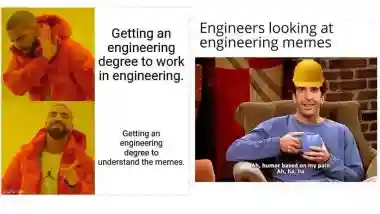 Engineer’s Day 2025 Funny Memes: Share Jokes, Viral Engineering Memes, Hilarious Messages and Images With All the Engineers You Know