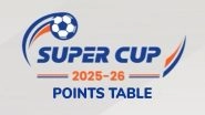 Super Cup 2025&ndash;26 Points Table Updated: East Bengal, FC Goa, Punjab FC Top Group Stage