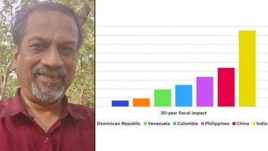 ‘Indian Immigrants Make the Highest Fiscal Contribution to Their Host Nation’, Sridhar Vembu Reacts to Research by Economist