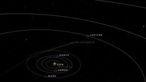 Where is Comet 3I/ATLAS? How to Track Live Path of the Interstellar Comet.