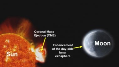 Chandrayaan-2 Makes First-Ever Observation of Sun’s Coronal Mass Ejection Effects on Moon With CHACE-2 Instrument