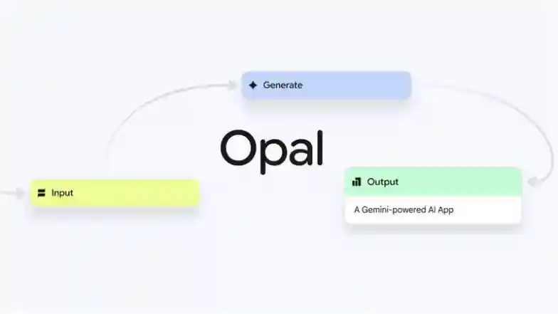 Build AI Apps Without Coding: Google Opal Expands to 15 Countries! ✨