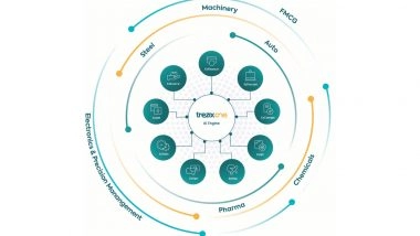 Business News | Trezix Launches Trezix One, a Suite of AI Assistants for Smarter Trade Processes