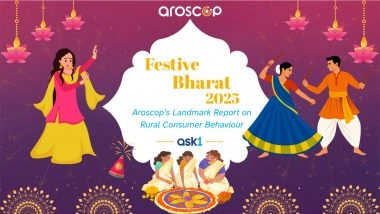 Business News | Aroscop's Landmark Study Reveals Rural India's Festive Shopping Behavior