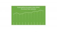 Business News | Sustainability on the Rise: MSMEs Gear Up to Broaden Environmental Policies, Finds SIDBI D&B SPeX