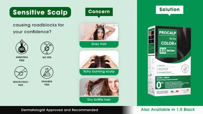 Business News | Procalp Activ Color+ by Actium Plus Achieves Remarkable Consumer Trust Milestone Within Three Months of Launch