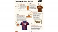 Business News | TechnoSport Chronicles Kabaddi's Legacy Through Time in New Print Campaign