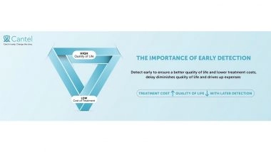 Business News | Prerna Launches CANTEL: India's First MicroRNA Based Blood Test for Breast Cancer Screening