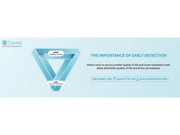 LatestLY - Business - News Image