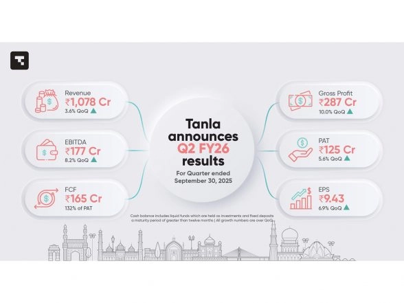 Business News | Tanla Announces Second Quarter Results for FY26