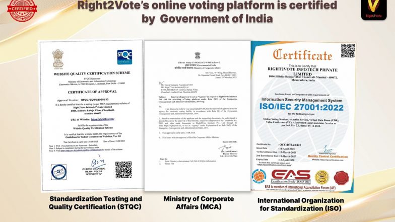 Business News | EVoting Is Mandatory in Associations Via an STQC-Certified and MCA-Approved EVoting Agency Like Right2Vote