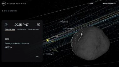 Does Earth Have a Second Moon? Meet ‘Quasi-Moon’ Asteroid 2025 PN7, Earth’s Temporary Cosmic Companion