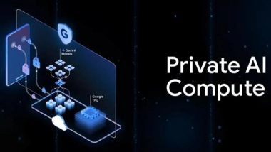 Google Private AI Compute: Tech Giant Introduces New AI Processing Platform Powered by Gemini Models in Cloud To Enhance Data Privacy and Performance