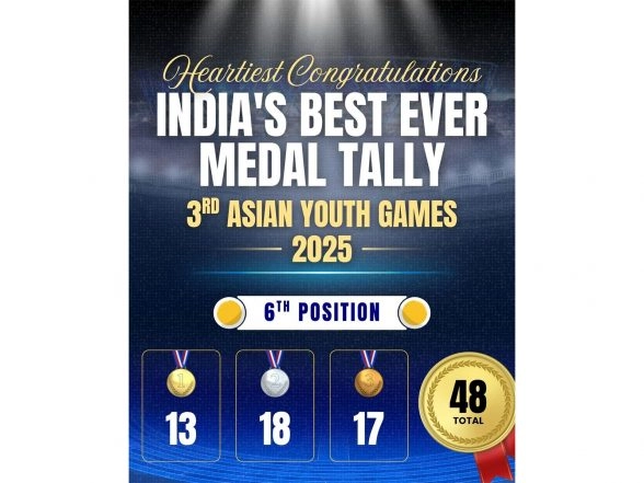 Sports News | Mandaviya Hails Indian Atheletes Following Country's Best Show at Asian Youth Games