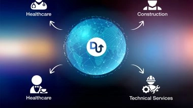 Business News | DU Global Awarded Government of India Licence to Power Ethical Overseas Recruitment
