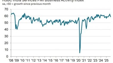 Business News | India's Services Sector Growth Moderates in October, Price Pressures Ease: HSBC PMI