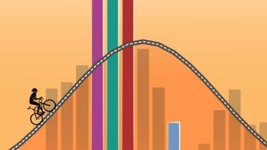 Business News | Global Equities to Deliver Solid Long-term Returns Despite Elevated Valuations: Goldman Sachs