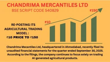 Business News | BSE-Listed Chandrima Mercantiles Ltd (540829) Reinvents Itself With AI-Powered Agriculture Vision
