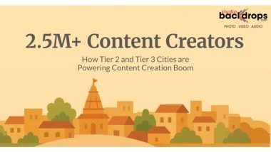 Business News | 2.5M+ Content Creators: How Tier 2 and Tier 3 Cities Are Powering the Content Creation Boom
