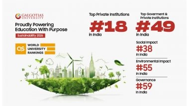 Business News | Galgotias Among India's Top Institutions in QS Sustainability 2026 Rankings