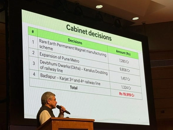 India News | Union Cabinet Approves Two Multitracking Projects Covering Four Districts Across Maharashtra and Gujarat