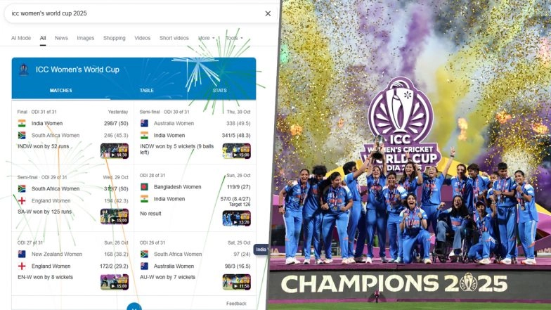 Google Celebrates India's Historic ICC Women's World Cup 2025 Title With Virtual Fireworks Animation